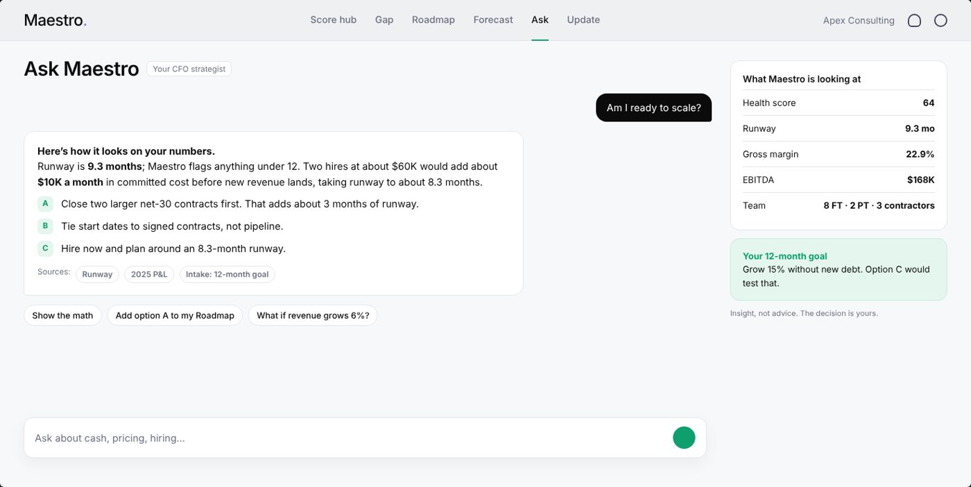 Maestro Ask: the CFO strategist answers Am I ready to scale with options and sources