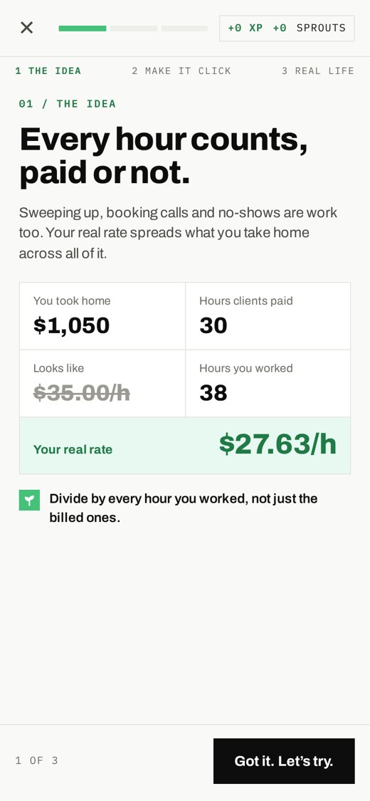 Sproomi lesson step one: Every hour counts, paid or not. Took home $1,050, 30 hours clients paid, 38 hours worked, real rate $27.63 an hour