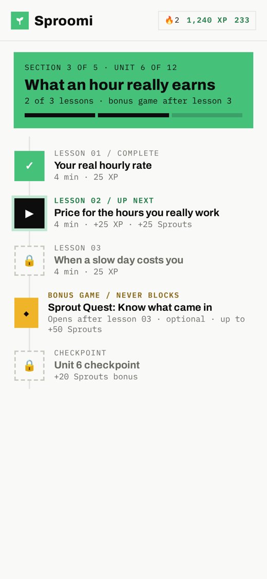 Sproomi learning path: unit 6, What an hour really earns, with lessons, a bonus game and a checkpoint